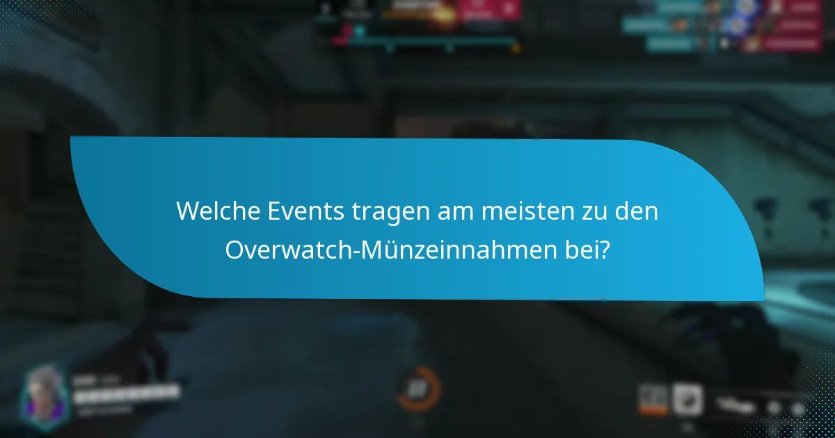 Welche Events tragen am meisten zu den Overwatch-Münzeinnahmen bei?